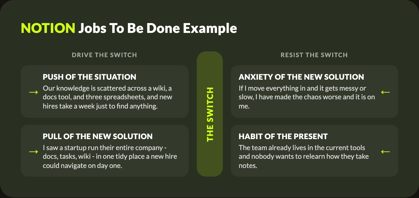 The Audience & Insight Frameworks: How to Actually Understand the Human You're For