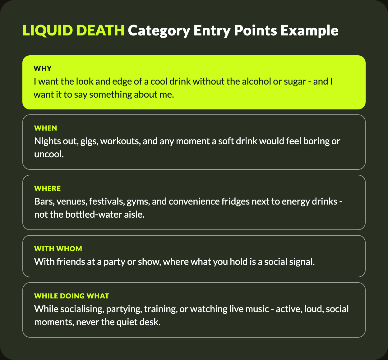 Category Entry Points: Liquid Death - see the full breakdown