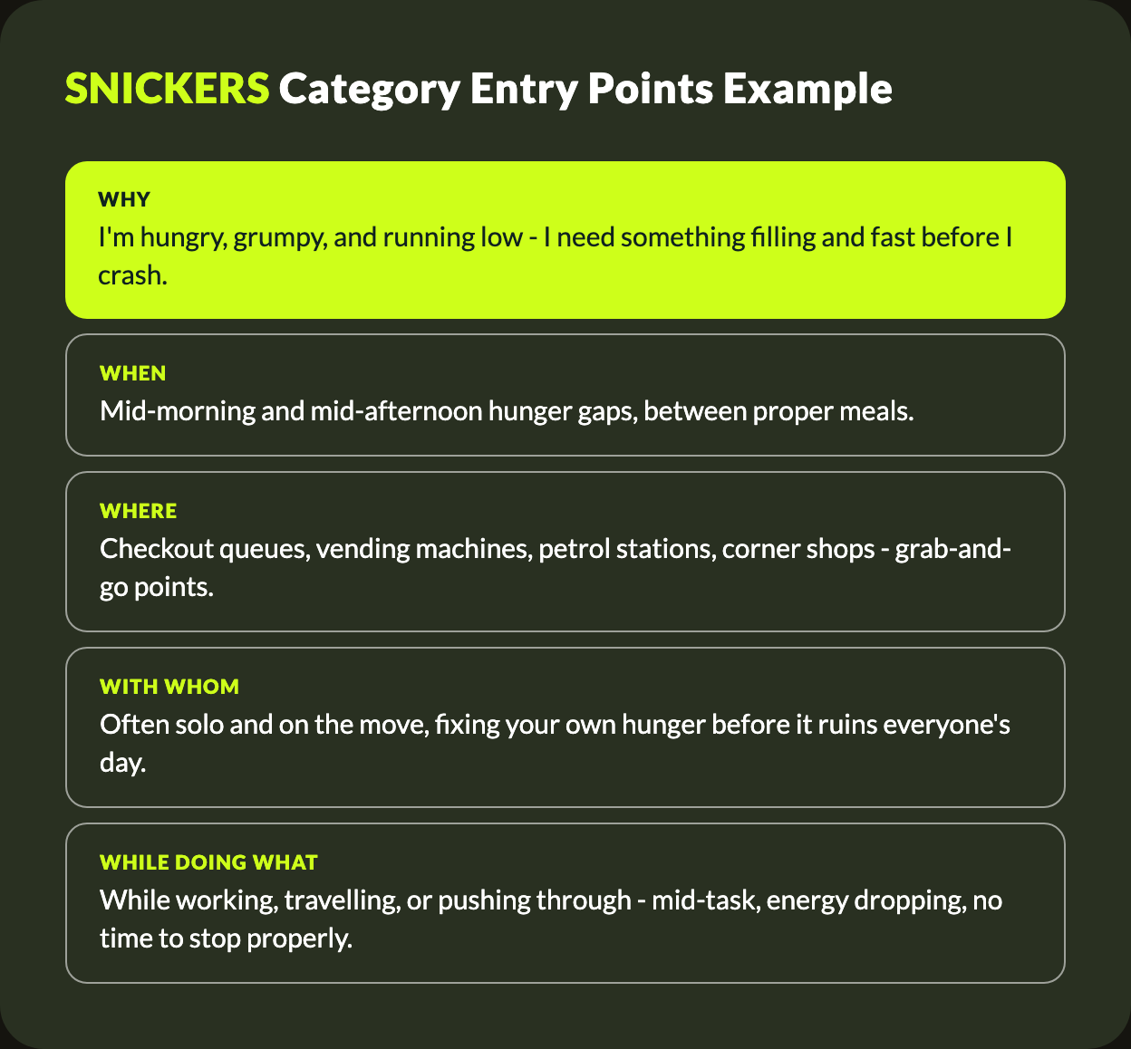 Category Entry Points: Snickers - see the full breakdown