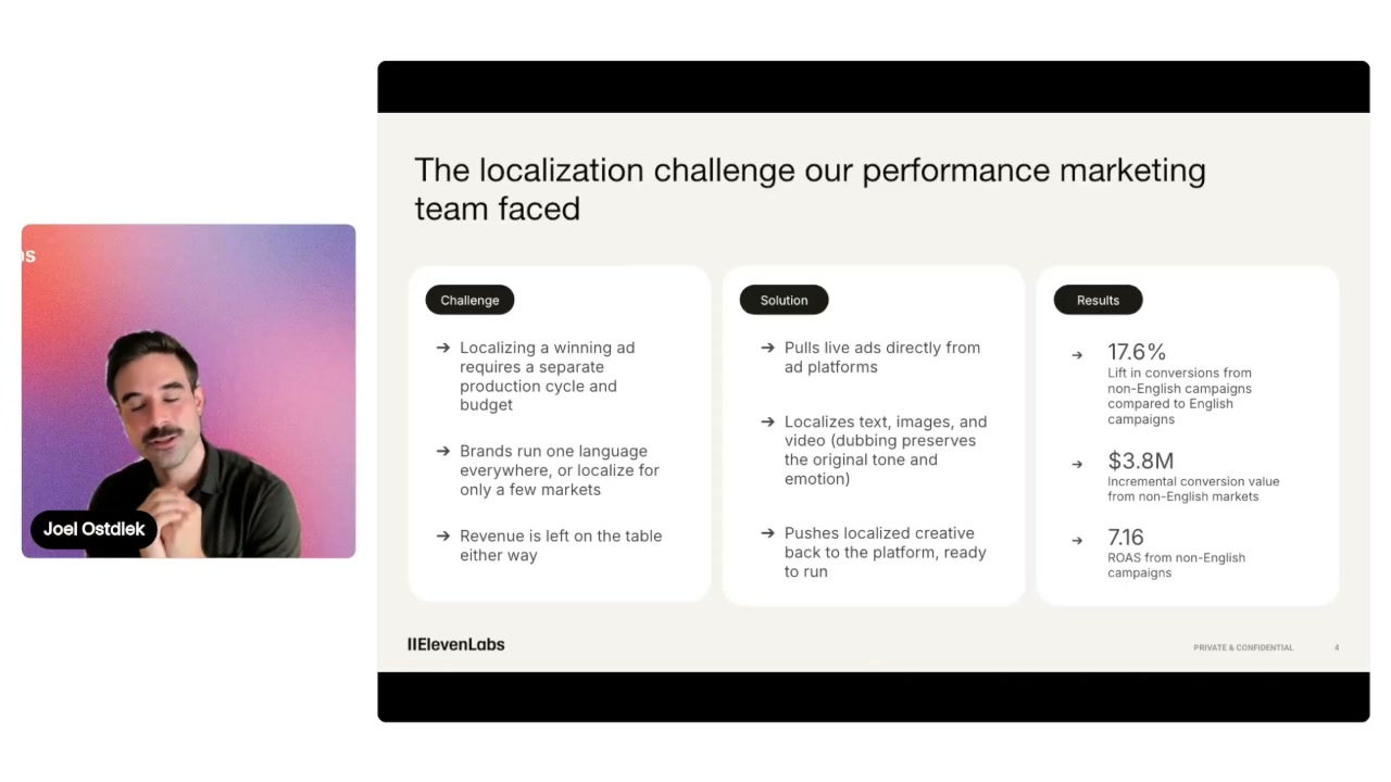 ElevenLabs results slide: 17.6% conversion lift, $3.8M incremental conversion value, 7.16 ROAS from non-English campaigns