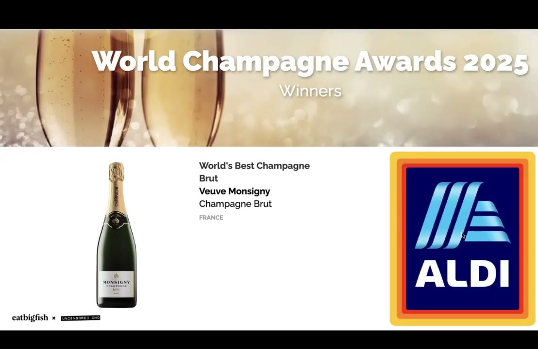 World Champagne Awards 2025: Veuve Monsigny by Aldi voted world's best champagne brut